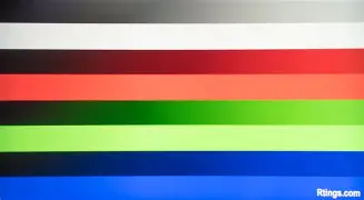 The Truth About the Q7Cn Q7C Qled 2018: Pros, Cons, and Verdict